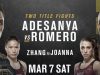 UFC 248 Las Vegas: Adesanya vs. Romero 3/7/2020 PPV Full Show Online Free