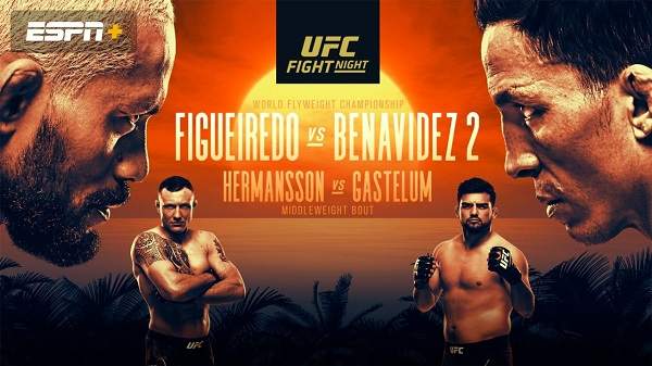 UFC Fight Night: Figueiredo Vs. Benavidez 2 7/18/2020 Full Show Online