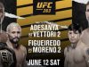 Israel Adesanya vs. Marvin Vettori 2 UFC 263 Full Fight Replay